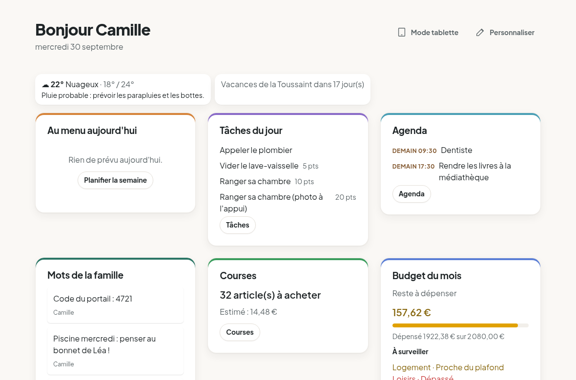 L'accueil de Tetelib : météo, vacances scolaires, repas, tâches de chacun, agenda et budget du jour
